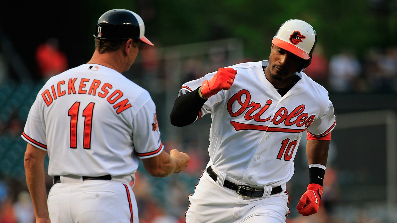 Fantasy Baseball Team Preview: Baltimore Orioles